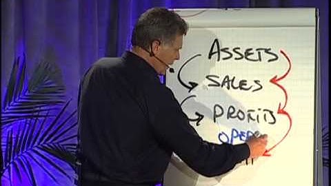 Financial Literacy Part 13 with Keith J Cunningham.mp4