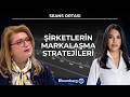 Seans Ortası - Şirketlerin Markalaşma Stratejileri | 25 Mayıs 2026