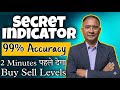 Secret indicator in tradingview | TradingView का Secret AI Buy Sell Indicator | Brahmastra AI Trade