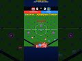 Who Survives Group F? Netherlands vs Sweden | Full Group Simulation