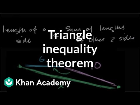 Videó: Mi a háromszög egyenlőtlenség tétele a geometriában?