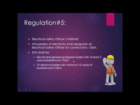 Measures Relating to Safety and Electric Supply Part-2 (CEA Regulation-2010)