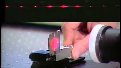 Optics: Fraunhofer diffraction - multiple slits | MIT Video Demonstrations in Lasers and Optics