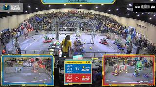 Qualification 33 - 2020 Palmetto Regional