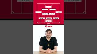 İlk maçına damga vuran yıldızlardan ilk 11 ⭐ Daha fazlası için 👉 ulkerilkmacim.com #işbirliği