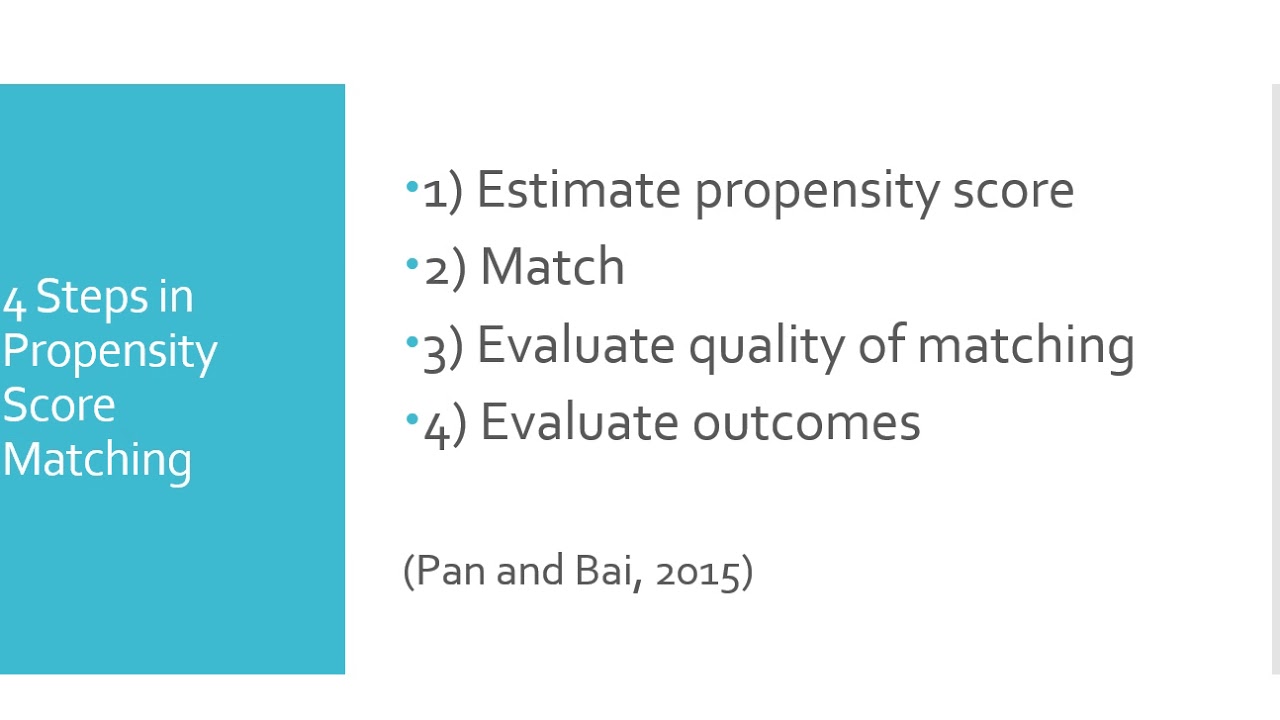 Propensity Score Matching - A Quick Introduction
