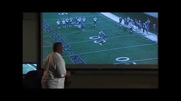 Ron Cooper clinics man coverage PRESS MAN 1 ON 1