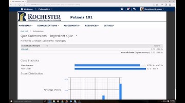 View D2L Brightspace Quiz Feedback