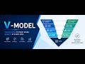 Software Development Life Cycle(SDLC) | V-Model