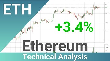 Daily Update Ethereum | How To Read/Understand Technical Trend Analysis? | FAST&CLEAR | 22.Mar.2022
