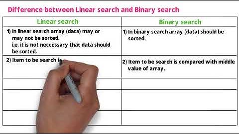 Class 12th Computer Science - I : Chapter 2 | Difference between LINEAR and BINARY search