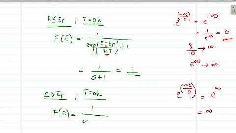 Fermi Dirac Statistics