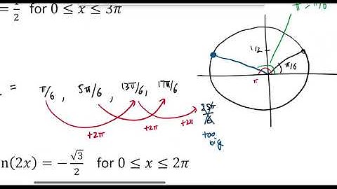 11 Specialist Mathematics - 4.4 Solving Trig Equations