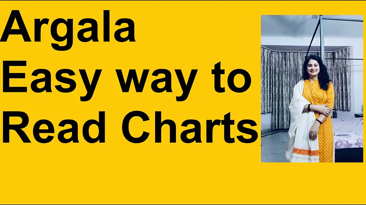 ARGALA- Easy way to read Charts ( English)