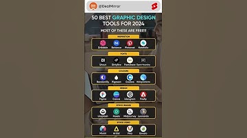 50 Best Graphic Design Tools for 2024! #AITools #AI #Shorts #ShortVideo #reel