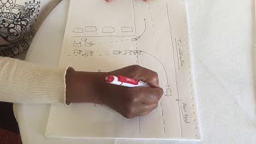 Episode 3 T intersections (Hindi)