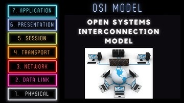 OSI Layers, Vulnerabilities and Mitigation for Networking or Cybersecurity professionals