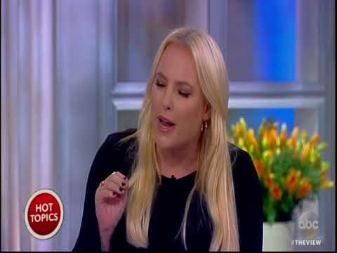 The View Sunny Hostin Vs Meghan McCain And Meg Loses