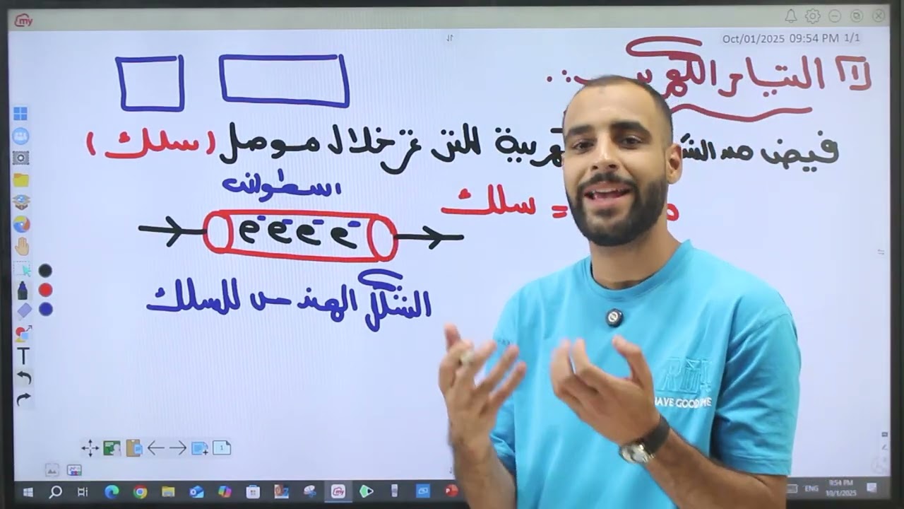 مراجعه الباب الاول