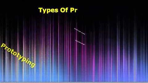 Software Prototyping
