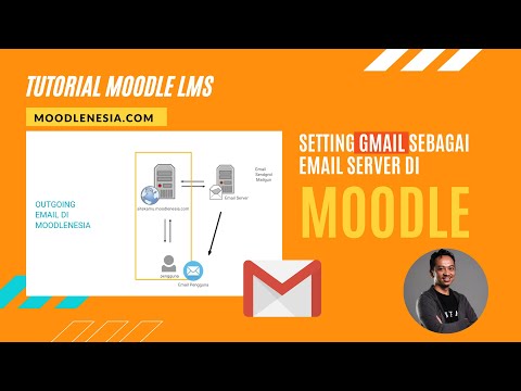 Setting Outgoing Email di Moodle | Tutorial Moodle | Moodlenesia.com