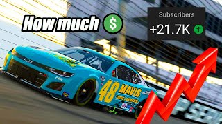 How I Accidentally Became an iRacing Youtuber