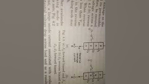 Thyristor turn on methods PART 1