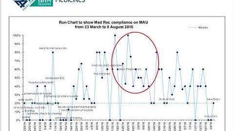 20160818 August 2016