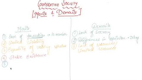 Merits and Demerits of Cooperative Society | Class 11 Business Forms of Business Organisation