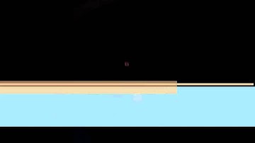 Flashing 5 times with one touch turn signal