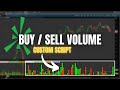 Custom Buy and Sell Side Volume Indicator for ThinkorSwim | Custom Thinkscript