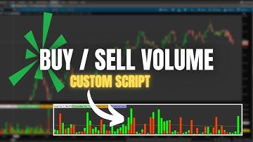 Custom Buy and Sell Side Volume Indicator for ThinkorSwim | Custom Thinkscript