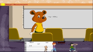 Maths class-3 | Measurement and Conversions | Kriti Educational Videos