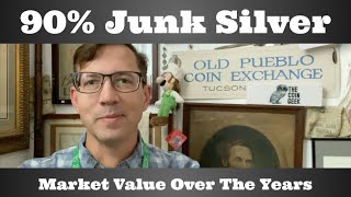 90% Junk Silver - Market Value Over The Years - 