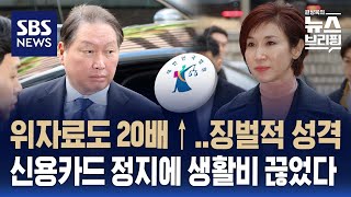 최태원-노소영 이혼소송 항소심 