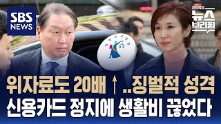 최태원노소영 이혼소송 항소심 '위자료 20억 원'…'1심 판결 후 부양 의무 이행 안 해' 질책 / SBS / 편상욱의 뉴스브리핑