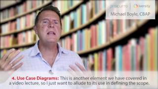 Famous 7 4 Scope Modeling Net Worth