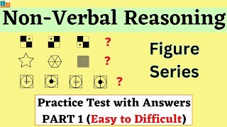 Famous Figure Series Challenge  PART 1 || Test Your Logic and Pattern Recognition Skills Net Worth