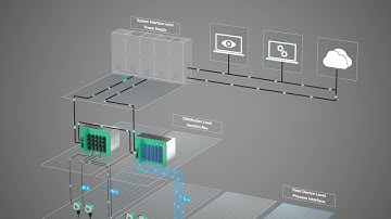 Terminology for the Ethernet Advanced Physical Layer | Topologies for Process Automation