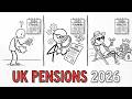 Retire Rich: How UK Pensions Can Make You Wealthy in 2026