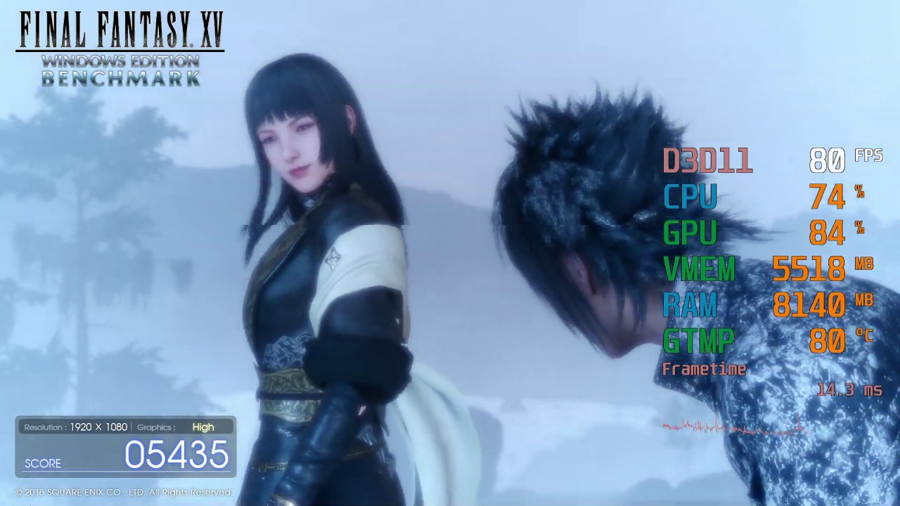 GeForce RTX 2060 -- Intel Core i7-3770 -- FINAL FANTASY XV FF XV ...