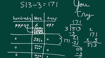 Engage NY Module 3 Lesson 27