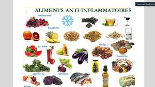 alimentation d'un schizophrène @jalimentemasante @healthtime6469