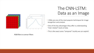 Sensor-Based Air Pollution Prediction Using Deep CNN-LSTM