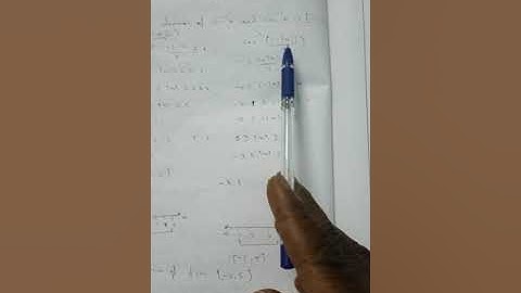 Class 12  4.Inverse trigonometric functions exercise 4.2  6-sum