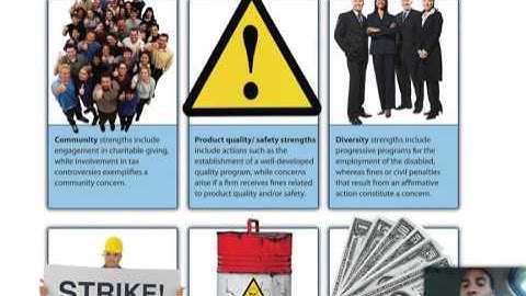 Principles of Management   Chapter 6 Lecture   Part II