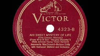 Video thumbnail of "1937 HITS ARCHIVE: Ah Sweet Mystery Of Life - Jeannette MacDonald & Nelson Eddy"