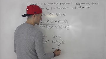 MCR3U Equivalent Algebraic Expressions Mock Test 2 (Communication Question 2)
