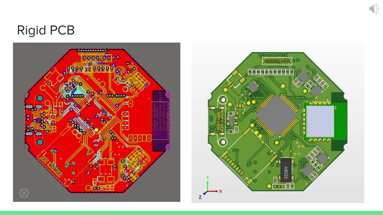 In-Depth Project Video