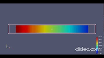 Pressure contour development in a flow channel simulation using Paraview.